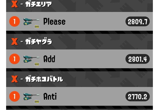 【悲報】スプラトゥーン2にてチーターが悲痛の叫び！「Please add anti cheat」 	