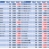 『11/11　エランドール泉　ｙｔｒ』の画像