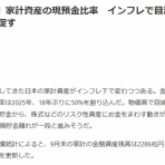 医食同源里山日記