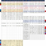 『冴えない　サンディエゴ・パドレス打線｜2016MLBプレビュー』の画像