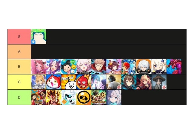 【悲報】スマホゲーの民度大体これ←Xでバズる4.2万いいね