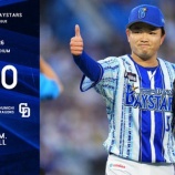 『[イコラブ] 瀧脇笙古「石田裕太郎投手完封勝利！！おめでとうございます！！」』の画像