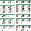 フレッシュオールスター出場選手発表　日ハムからは達孝太、有薗直輝、古川裕大が選出