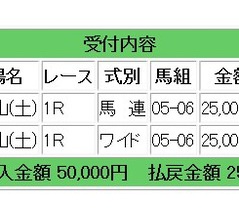 土曜日は馬連・ワイドダブル的中で25万円獲得となりました：コロガシ競馬