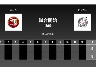 二軍試合実況　4月22日13:00～ 楽天－ロッテ