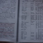 決戦憲法関ヶ原歴史編のblog