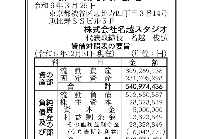 【朗報】名越稔洋さん、ひっそりと成功していた