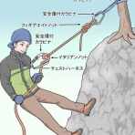 山旅天空倶楽部