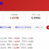 『2026.8/1　楽園渋谷駅前　旧イベ』の画像