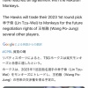 王柏融、台湾球界復帰か