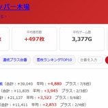 『2026.9/28 BIGディッパー木場』の画像
