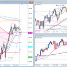 '26.4.28　ドル円は小反発。イランが核交渉を先送りするニュースがドル売りを、日本時間夕刻に一時159.10円と日通し安値を更新。