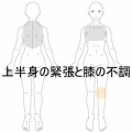 過重労働による頸背部のゴリゴリ感と歩行時の左膝痛　登別室蘭すのさき鍼灸整骨院　症例報告　