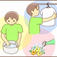 中２アイキの夏休み