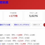 『2026.7/19　エスパス上野新館』の画像