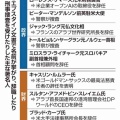 E文書の衝撃、世界を走る❗️