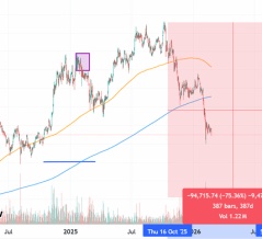エリックトランプ氏のてきとー予想に縋らなければいけないほど苦しい仮想通貨市場