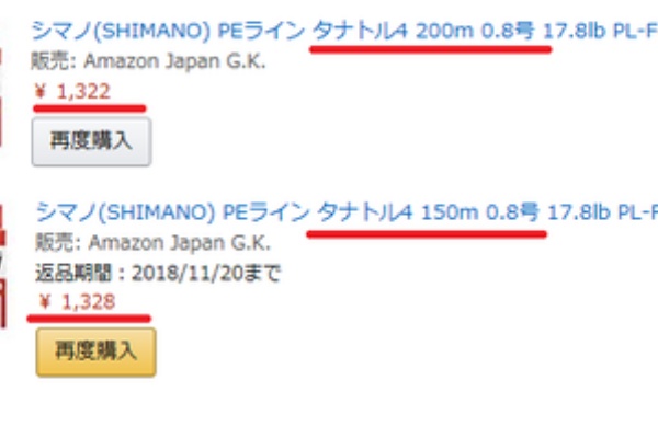 クラウドルアーズブログ