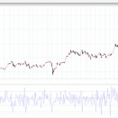 11月第4週　海外投資家動向　1532億円買い越し 現物＋先物