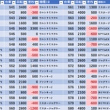『1/21　三ノ輪UNO　旧イベ』の画像