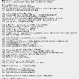 AKB48リクアワ2018、NGT48「世界はどこまで青空なのか?」が1位に