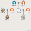 琉球処分「どんな手を使っても勝利せよ。」自民総裁指令