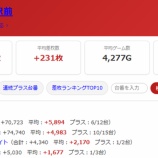 『2026.6/29 楽園渋谷駅前 破天荒』の画像