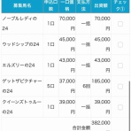 マスクトさんの一口馬主ブログ～出ムチ柳発特急電車～