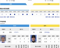【虎実況】DeNA　VS　阪神（横浜）４/２２（火）１７:４５〜