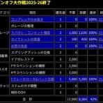 ★ヒストリックカーライフ