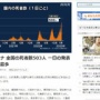 【過去最多】新型コロナ、全国の死者数503人　初めて500人超えてしまう