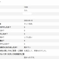 らんさんアンケート