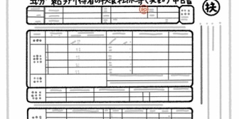 扶養内で働くかどうか悩んでる。別居中の夫と調停やって、婚姻費の額が決まった。私は今は…
