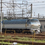 Rail Scope