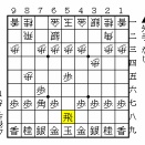 【Hefeweizen観戦】▲ゴキゲン中飛車４六銀型穴熊△一直線穴熊004