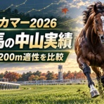 無料で使える競馬予想データベースまとめ