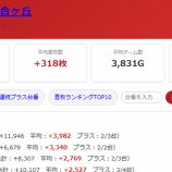 『2026.9/9 ジアス新百合ヶ丘 旧イベ』の画像