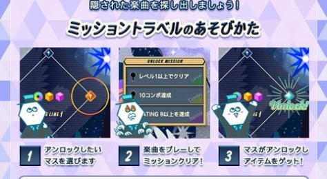 Jubeat エムジフ 音ゲー情報局 Mgif