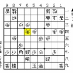 四間飛車の教科書