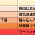 東京クロマ通信