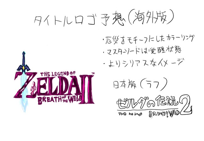 ゼルダの伝説ブレスオブザワイルド続編の内容を予想してイラストにしてみた