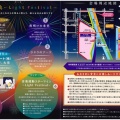 第46回「いたみ花火大会」への協賛