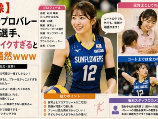 【画像】保育士プロバレーボール選手、どストライクすぎるとネット騒然ｗｗｗ