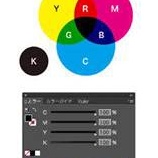 『ＣＭＹＫの掛け合わせ色指定の難しさ』の画像