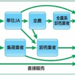 平和維持の在り方　～ ブラック ユーモア～