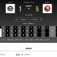 オリックス 楽天に1対5で敗戦・・・初回にポジってたワイ崩れ落ちる