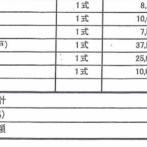 X民「4年間住んでたマンション退去したら退去費用74万円請求された。意味不明だから徹底抗戦するわ」 → 1ヵ月後、凄いことになるｗｗｗｗｗｗ
