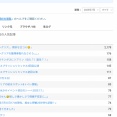 番外編｢PV1323,UU1022過去最高記録達成！｣