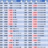 『8/31　秋葉原UNO　旧イベ』の画像