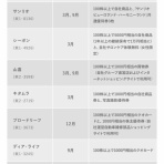 マネーハック速報